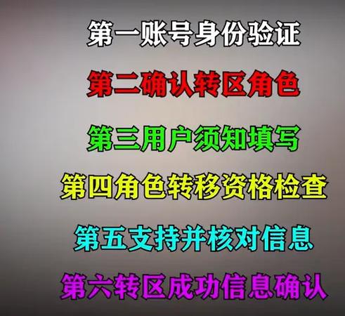 和平精英咋转区