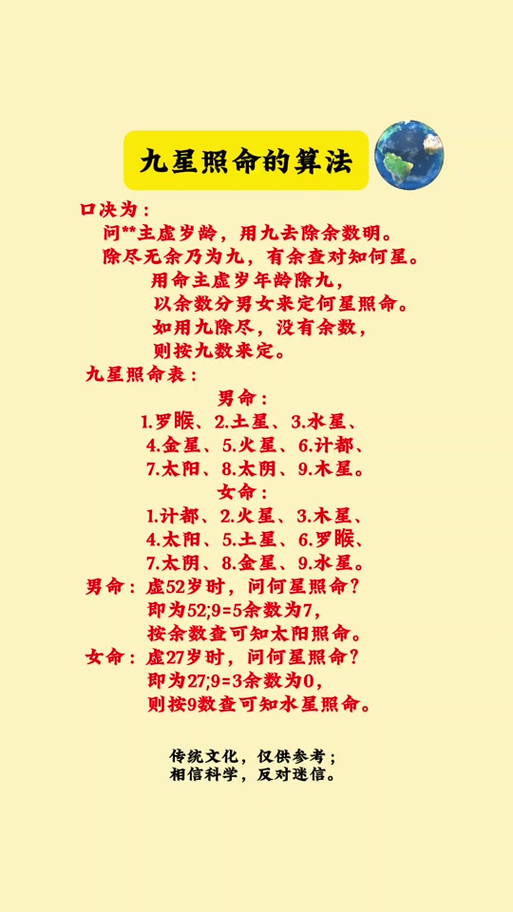 男犯计都星有什么预兆