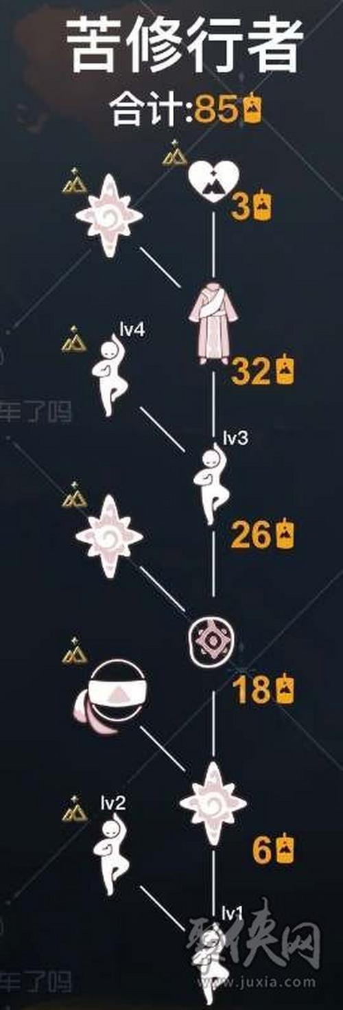 光遇兑换的东西在哪里