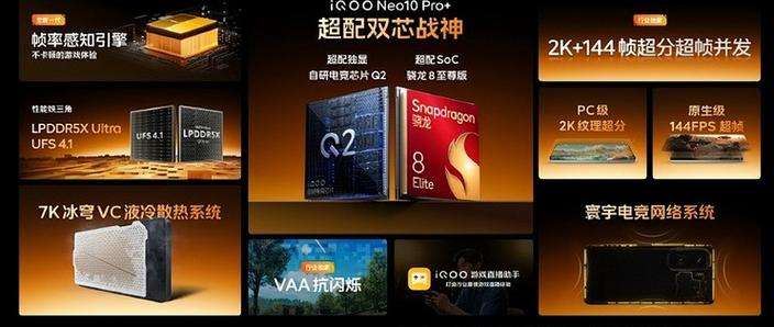骁龙火力全开