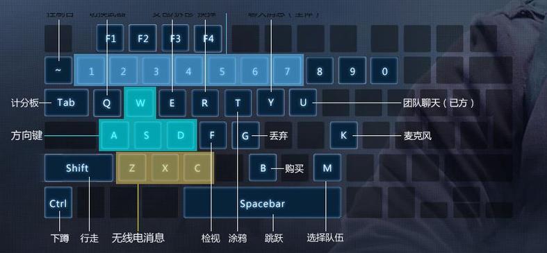 csgo键盘锁住了