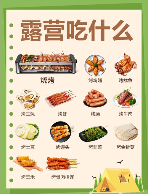 篝火2gg菜单版无限材料图标