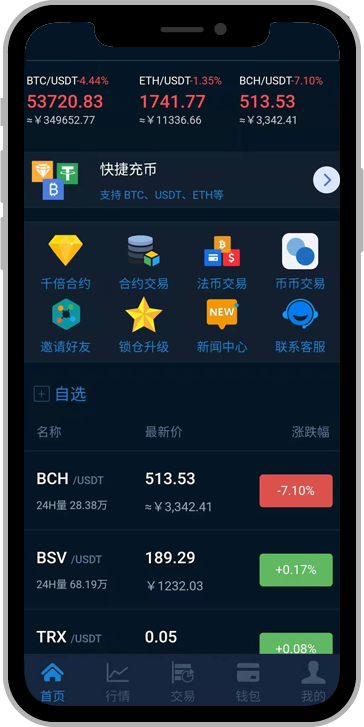 千倍合约交易所