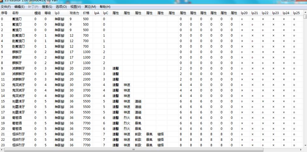真三国无双7帝国武器修改