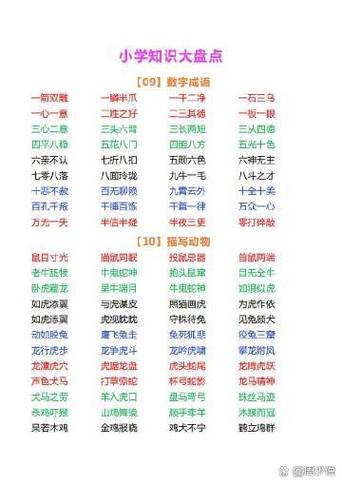 春天的成语