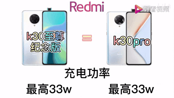 红米k30至尊版和k30pro区别
