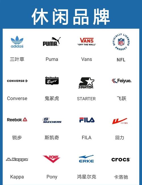 AFC是杂牌子还是名牌图标