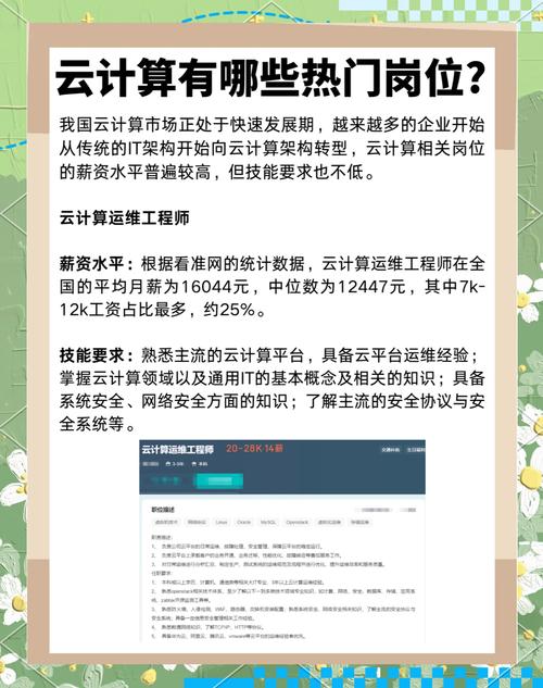 云计算专业好就业吗