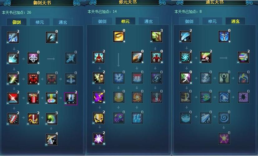 诛仙青云技能加点技能栏攻略图标