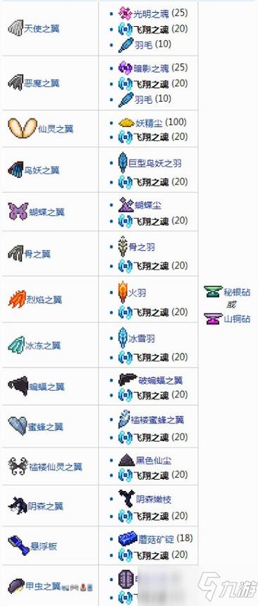 泰拉瑞亚所有魂图标