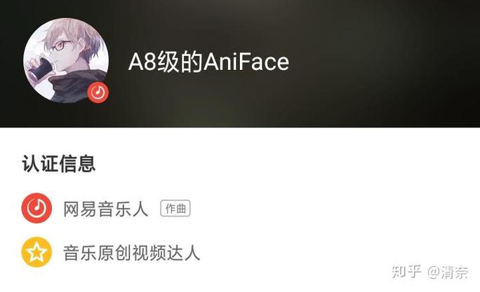 AniFace