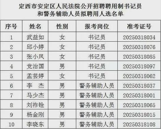 定西安定区最新招聘信息