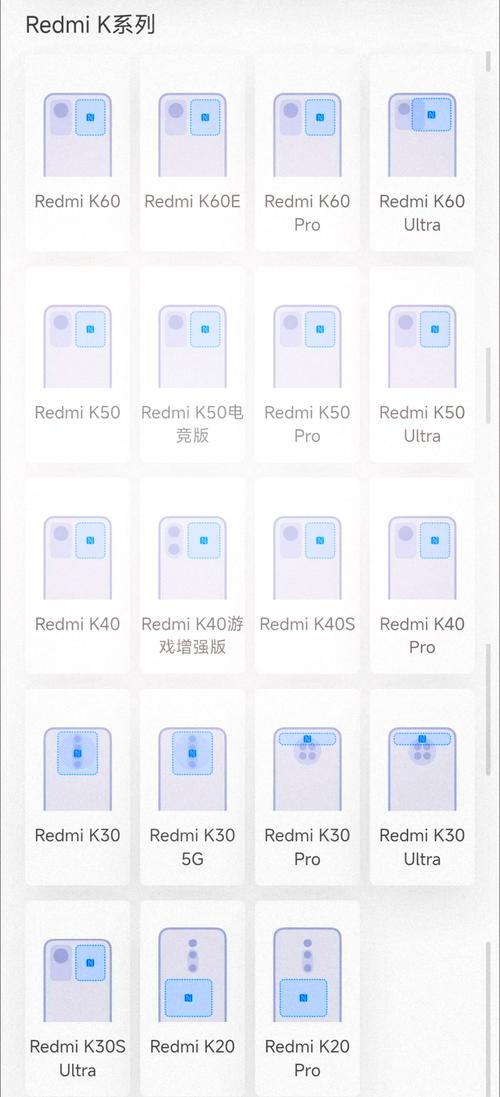 红米nfc怎么微信打开图标