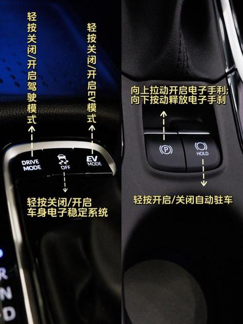 锋兰达经济模式怎么开图标