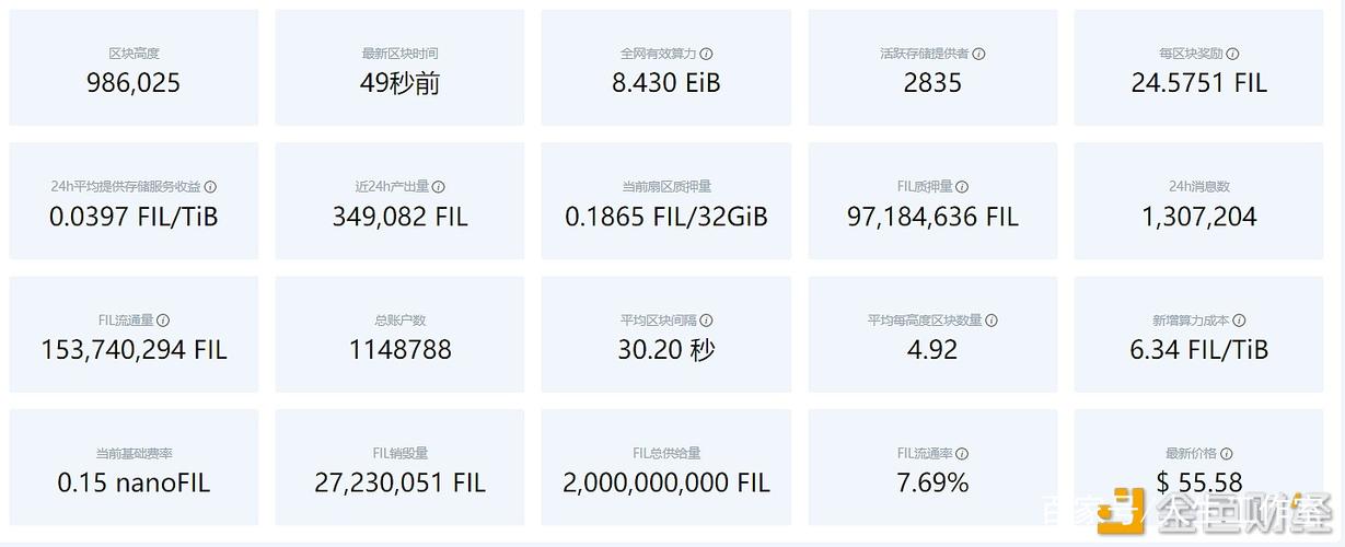 filecoin云算力