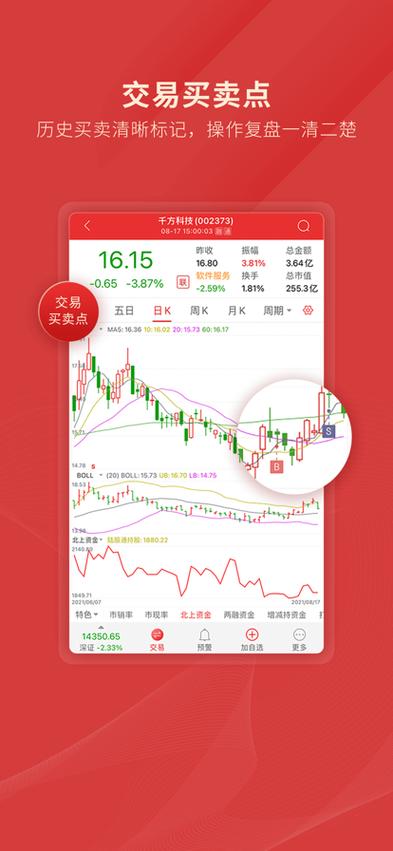 通达信股票官方下载app