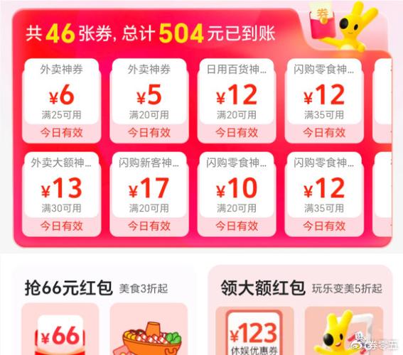 美团券有效期多久