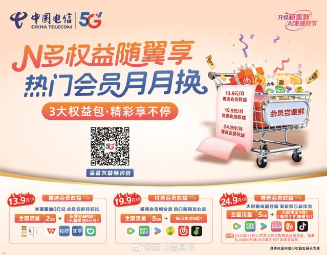 5g权益体验包定向流量哪些软件
