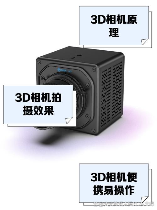3D Camera Control下载安装