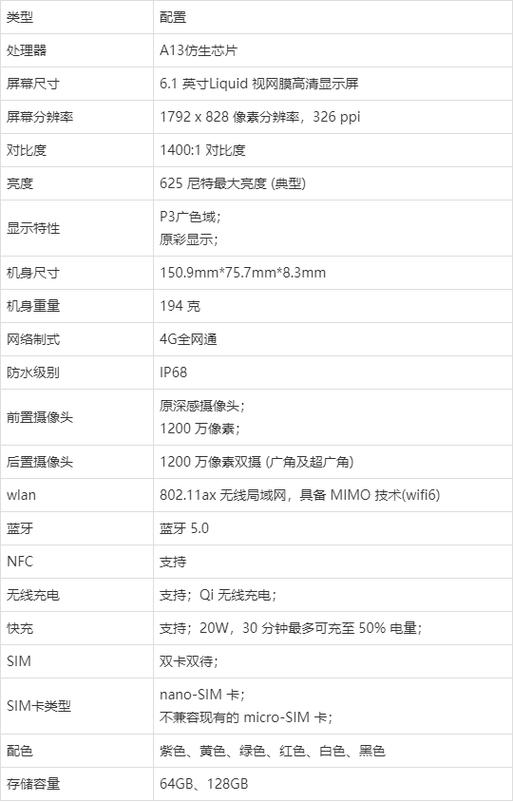iphone11 几倍变焦图标