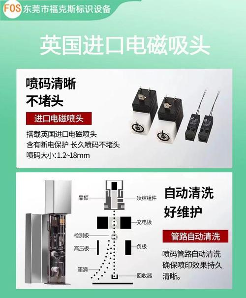 spleetergui安装教程