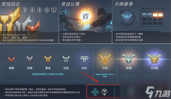 守望先锋排位规则图标
