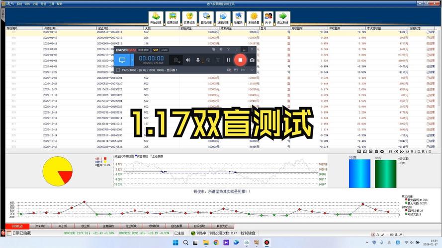 双盲股票训练软件免费版