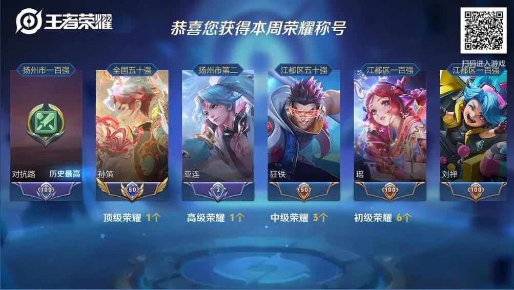 王者荣耀国服标志是什么样的