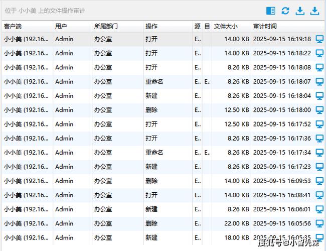 远程监控能保存多久