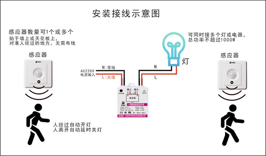 感应开关工作原理图标