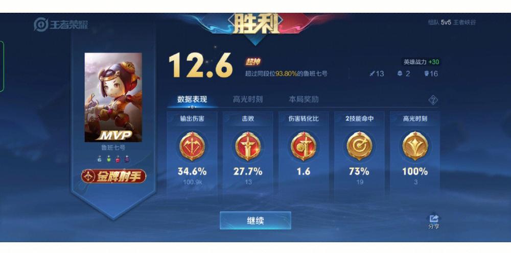 王者荣耀能查到一年前的战绩吗图标