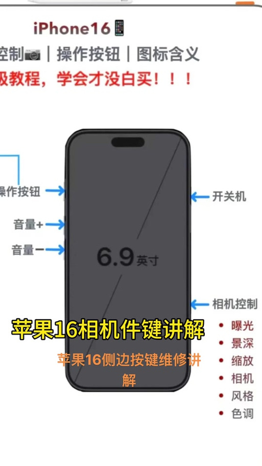 苹果17pro侧面按键功能介绍