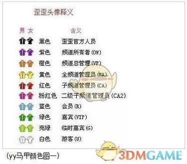yy不同颜色的马甲
