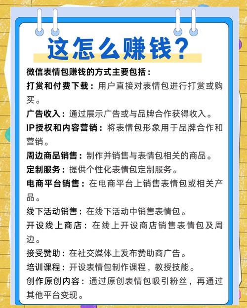 享物说咋赚钱