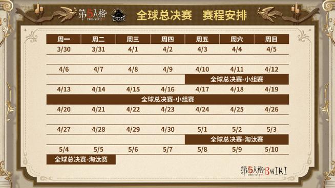 第五人格赛事规则