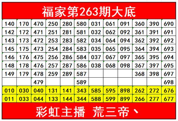今天3d牛彩网推荐号