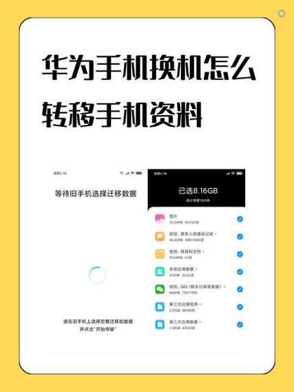 华为怎么迁移数据到新手机图标