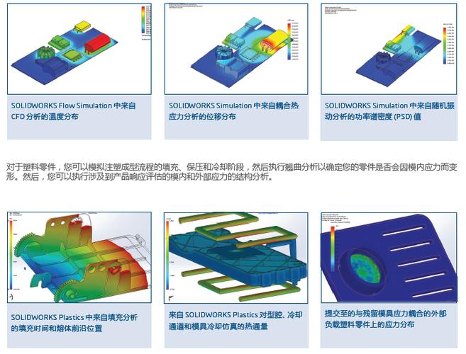 正版solidworks软件多少钱