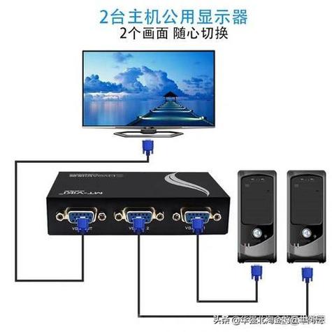 多显示器1和2互换图标