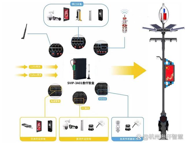 车互联盒子哪个品牌好