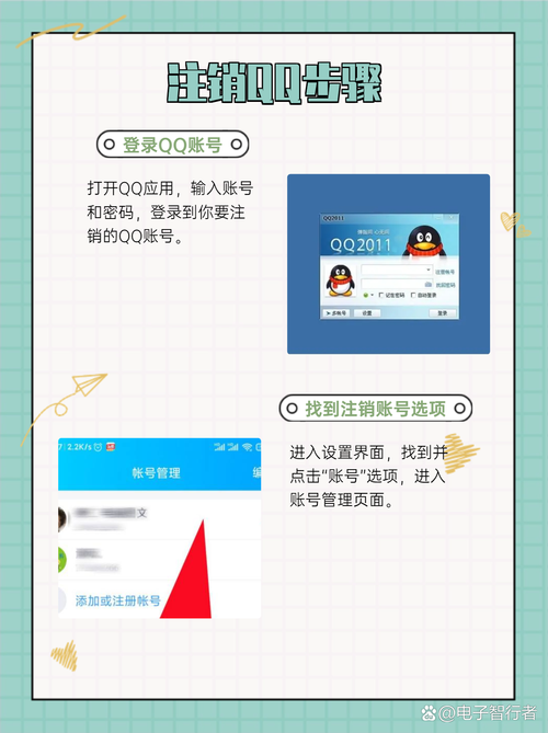 手机qq怎么删自己的QQ号图标