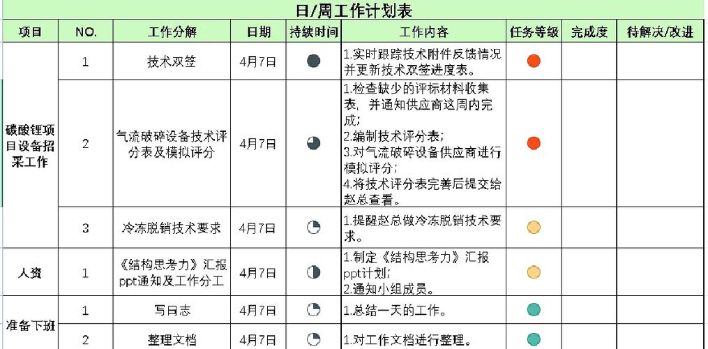 每日工作计划表格图标