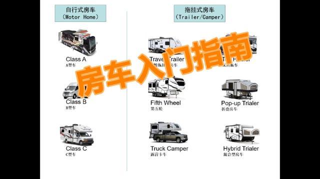 买房车去哪里买