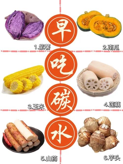 红薯掉秤还是玉米掉秤