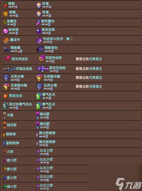 泰拉瑞亚作弊码怎么用