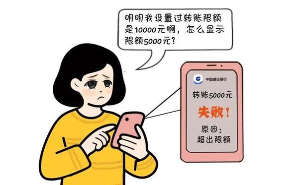 建设银行单笔限额多少图标