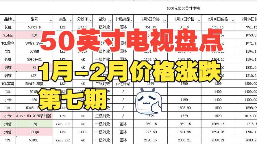 海信40寸电视价格表