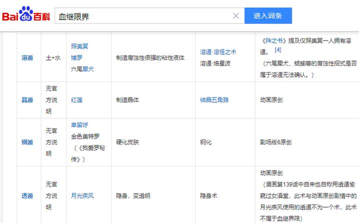 火遁和炎遁有什么区别图标
