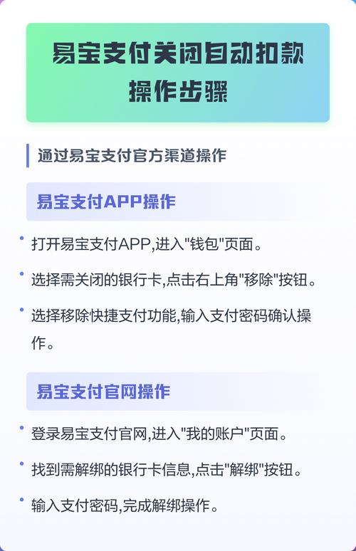什么是易宝支付,还自动扣款