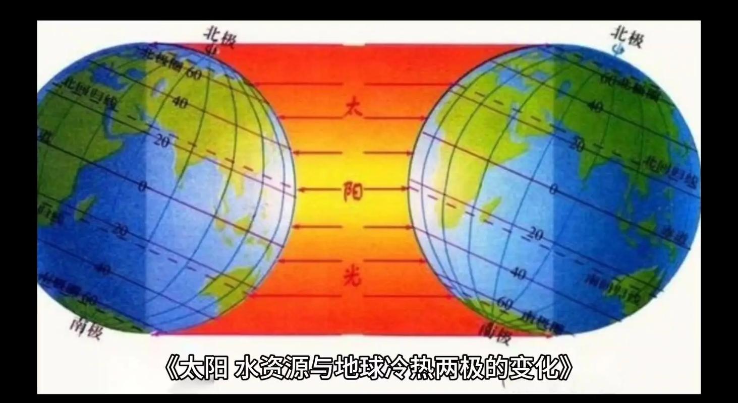 太阳热还是火星热图标